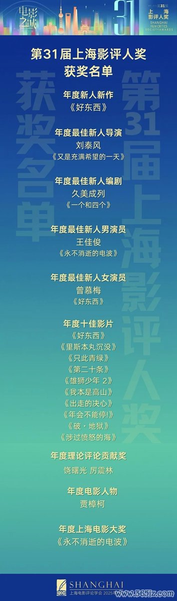 获奖名单 